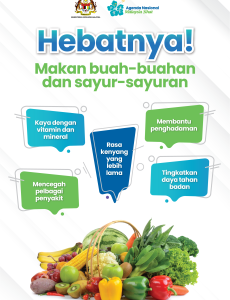 Hebatnya Makan Buahan dan Sayuran